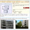 Les Annonces immobili&egrave;res sur Internet