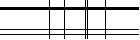 Saisir les quatre lettres codées de la zone ci-dessous. Cliquer pour charger une nouvelle image.
