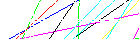 Saisir les quatre lettres codées de la zone ci-dessous. Cliquer pour charger une nouvelle image.