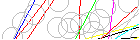 Saisir les quatre lettres codées de la zone ci-dessous. Cliquer pour charger une nouvelle image.