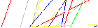 Saisir les quatre lettres codées de la zone ci-dessous. Cliquer pour charger une nouvelle image.