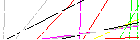Saisir les quatre lettres codées de la zone ci-dessous. Cliquer pour charger une nouvelle image.