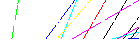 Saisir les quatre lettres codées de la zone ci-dessous. Cliquer pour charger une nouvelle image.