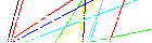 Saisir les quatre lettres codées de la zone ci-dessous. Cliquer pour charger une nouvelle image.