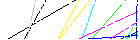 Saisir les quatre lettres codées de la zone ci-dessous. Cliquer pour charger une nouvelle image.