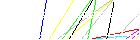 Saisir les quatre lettres codées de la zone ci-dessous. Cliquer pour charger une nouvelle image.