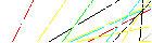 Saisir les quatre lettres codées de la zone ci-dessous. Cliquer pour charger une nouvelle image.