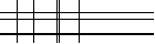 Saisir les quatre lettres codées de la zone ci-dessous. Cliquer pour charger une nouvelle image.