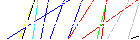 Saisir les quatre lettres codées de la zone ci-dessous. Cliquer pour charger une nouvelle image.