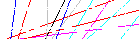 Saisir les quatre lettres codées de la zone ci-dessous. Cliquer pour charger une nouvelle image.