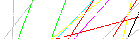 Saisir les quatre lettres codées de la zone ci-dessous. Cliquer pour charger une nouvelle image.