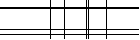 Saisir les quatre lettres codées de la zone ci-dessous. Cliquer pour charger une nouvelle image.