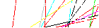 Saisir les quatre lettres codées de la zone ci-dessous. Cliquer pour charger une nouvelle image.