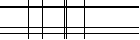 Saisir les quatre lettres codées de la zone ci-dessous. Cliquer pour charger une nouvelle image.