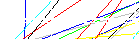 Saisir les quatre lettres codées de la zone ci-dessous. Cliquer pour charger une nouvelle image.
